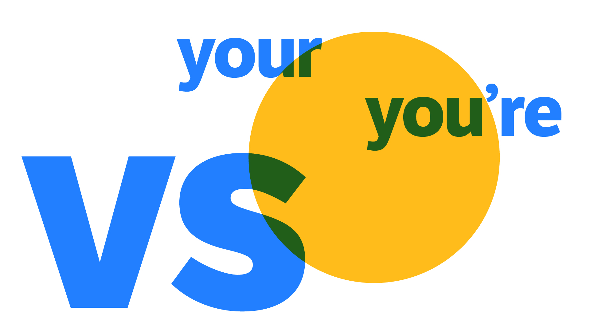 Your vs You're: How To Choose The Right Word