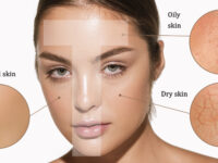 Know-your-skin-type_900