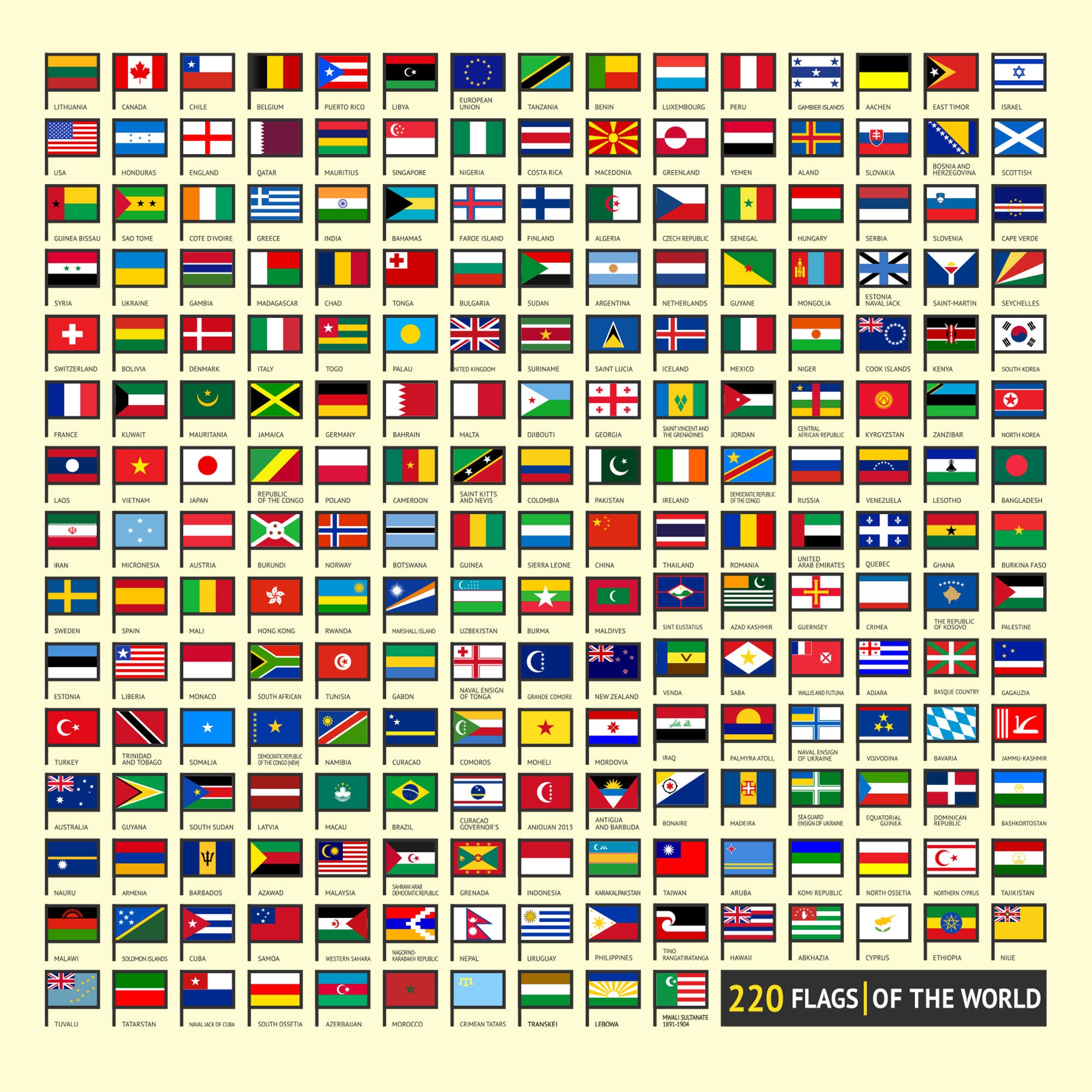 International Flags