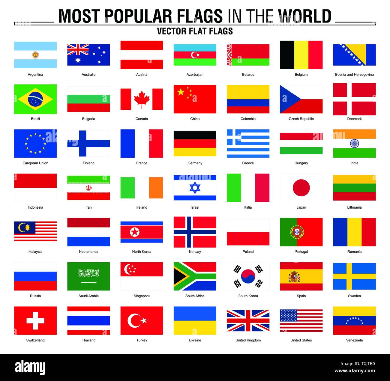 Most Popular Flags in the World