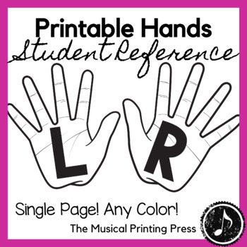 Left & Right Printable Hands | Student Reference by The Musical
