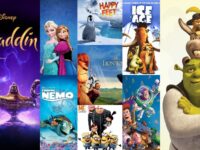 top-10-popular-3d-animated-movies-in-the-world