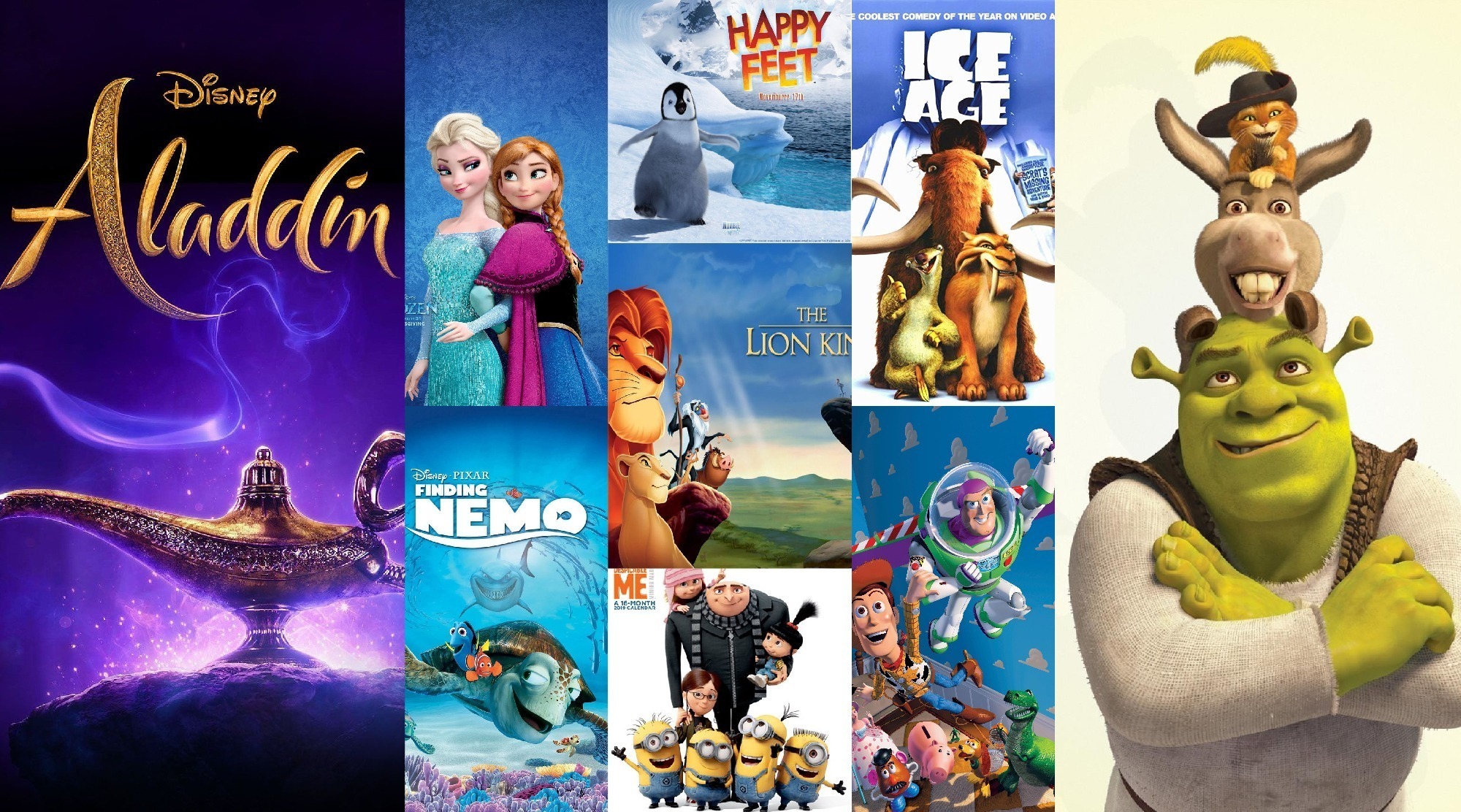 Top 10 Popular 3D Animated Movies