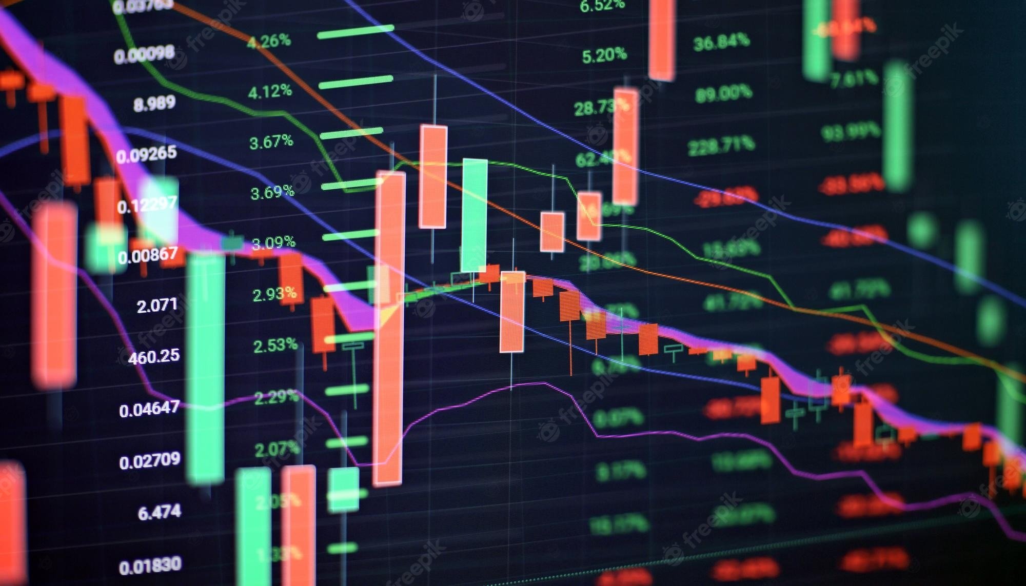 Trading Chart Wallpapers